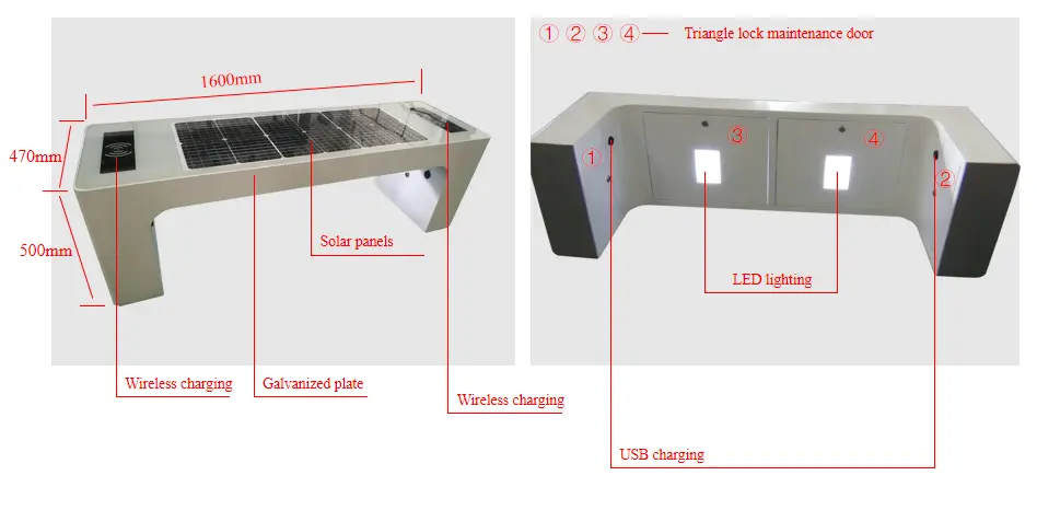 Solar Bench Solar Bench
