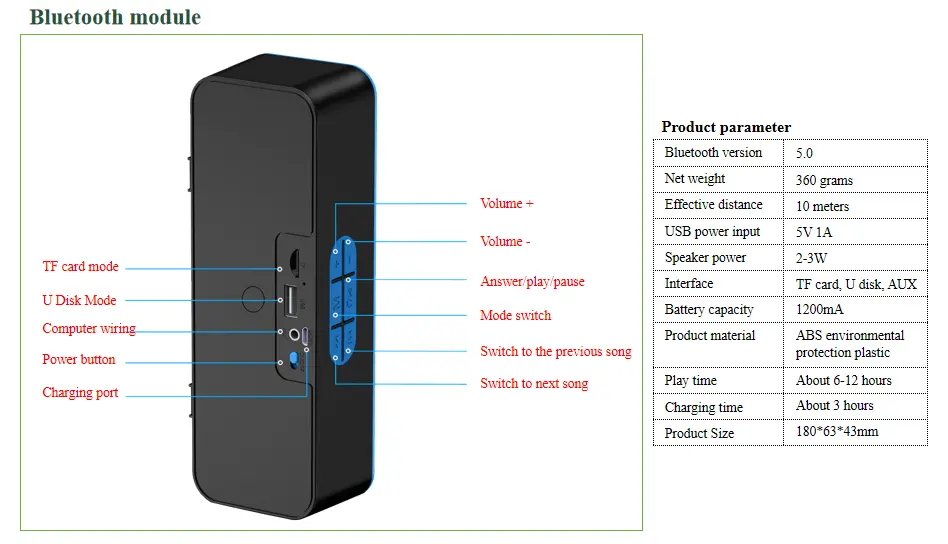 product-1-1 product-1-1