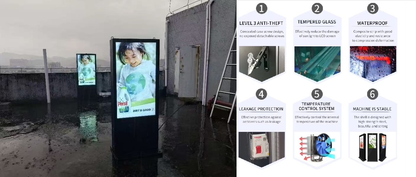 Outdoor Digital Signage Outdoor Digital Signage