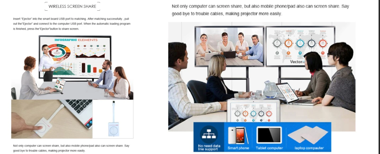 Interactive Touch Board 