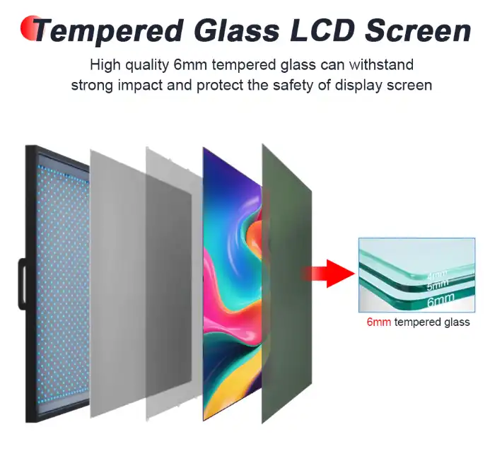 Outdoor digital signage 