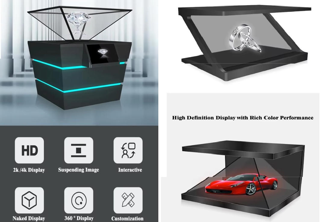 Holographic Holographic