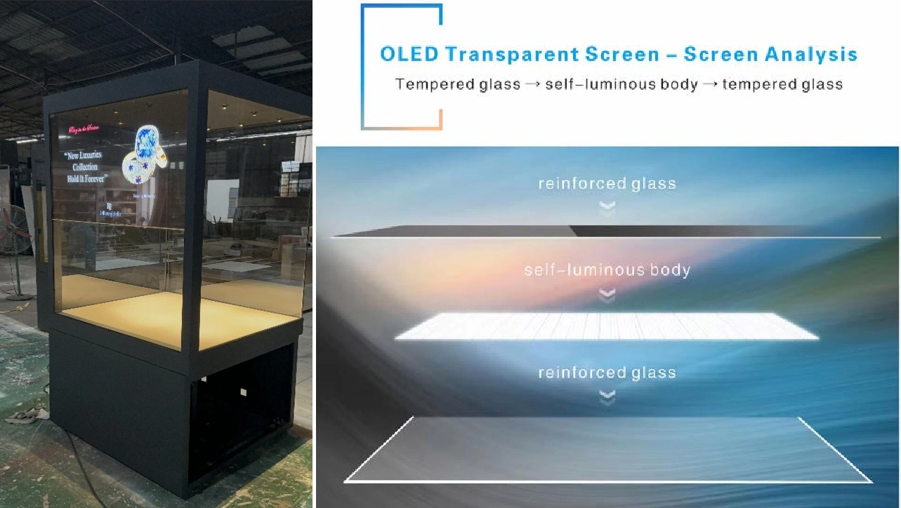 OLED Display OLED Display