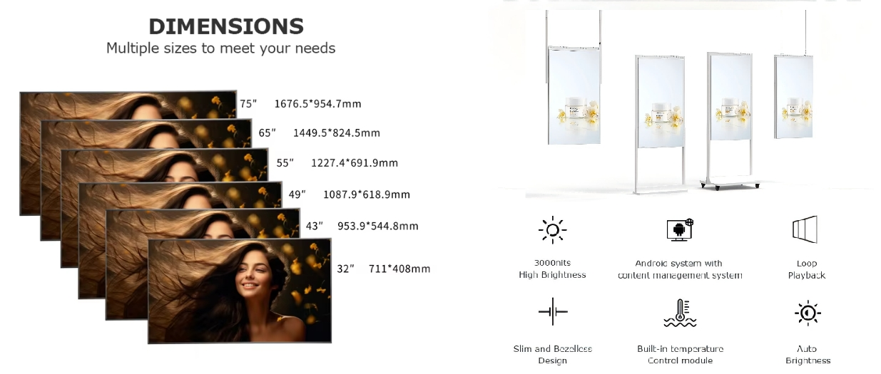 Hight Brightness Display 