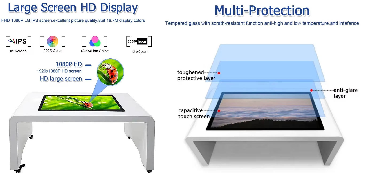 Interactive Touch Table 