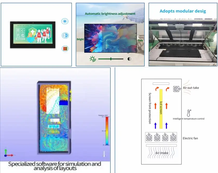 Outdoor Displays Outdoor Displays