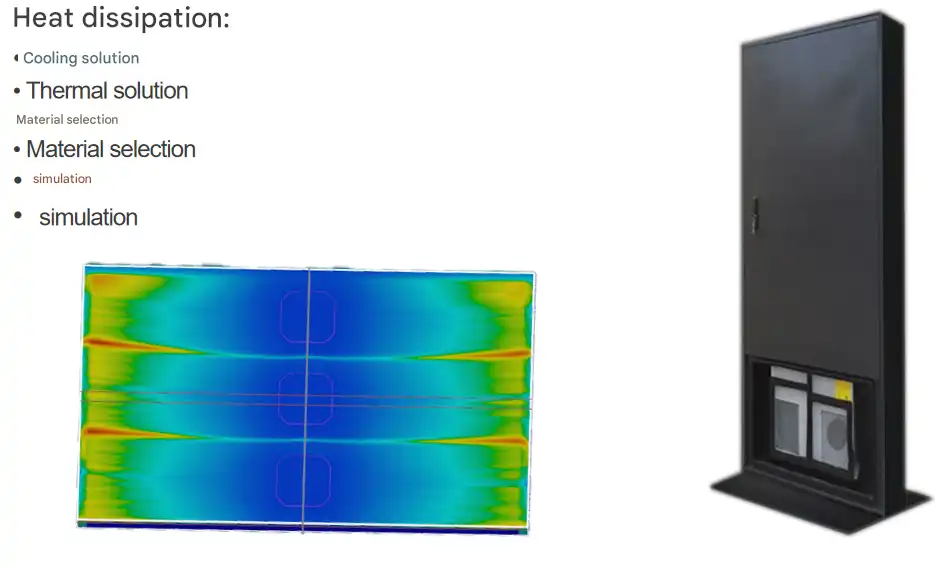 Outdoor Digital Signage Outdoor Digital Signage
