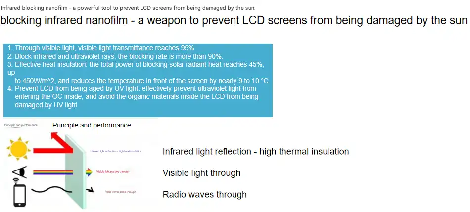 Outdoor Displays Outdoor Displays