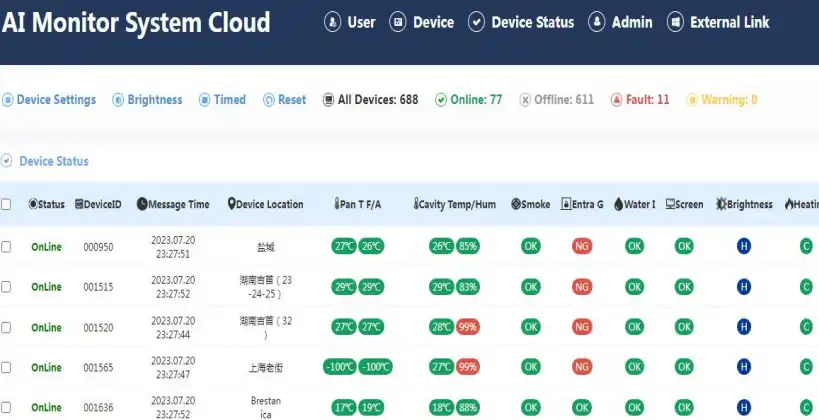 Outdoor Digital Signage 