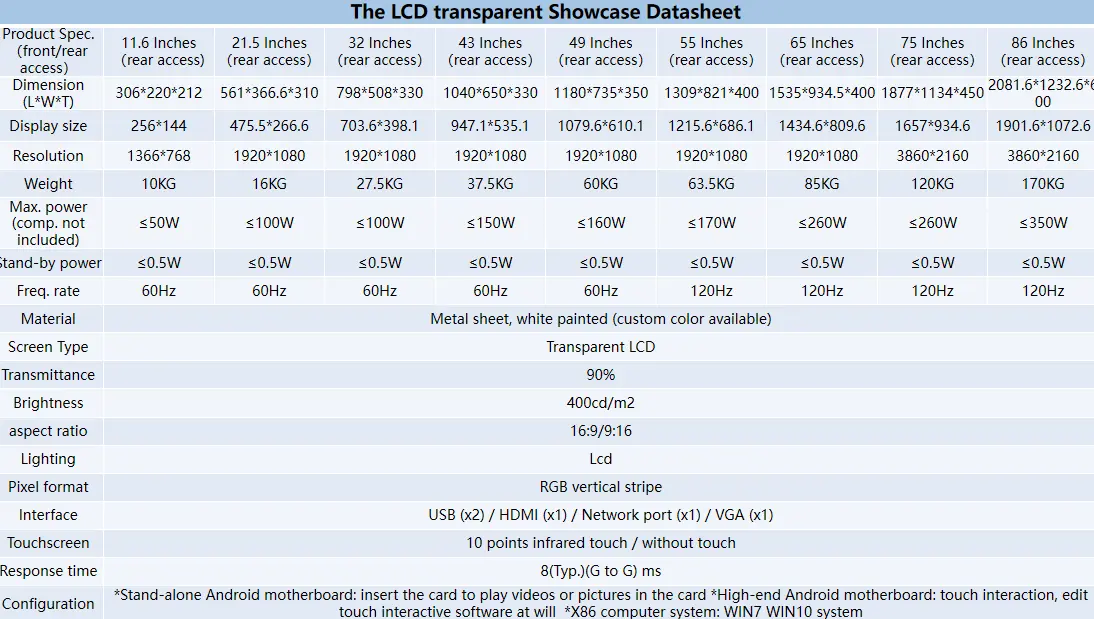 holographic tlcd cabinet 
