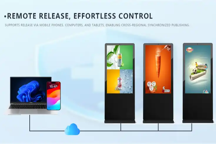 Outdoor Displays Outdoor Displays