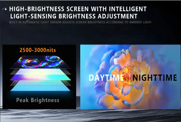 Outdoor Digital Signage 