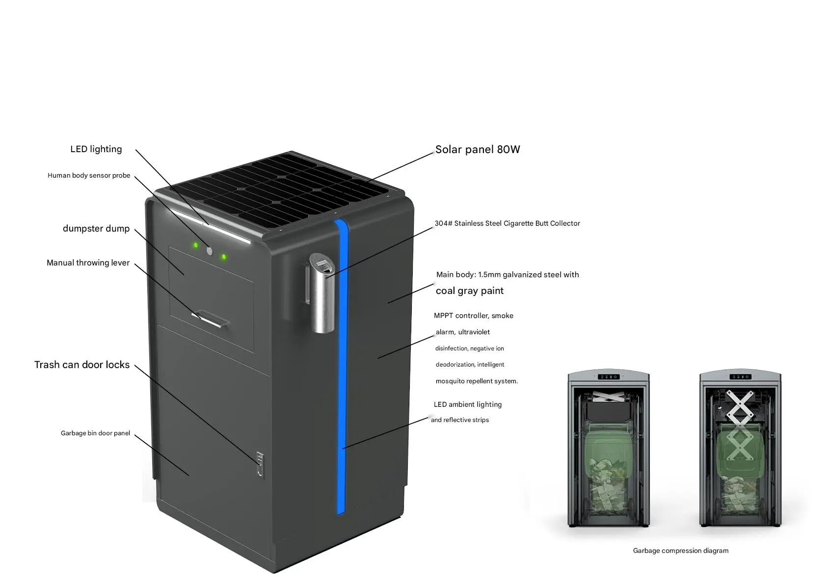 Solar-powered waste compacting bin Solar-powered waste compacting bin