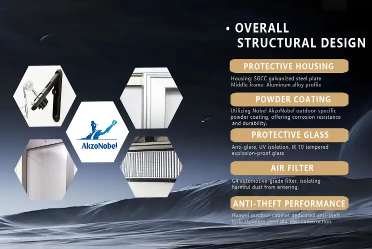 Outdoor LCD Displays Outdoor LCD Displays