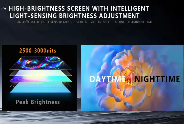 Outdoor Totem Signage 