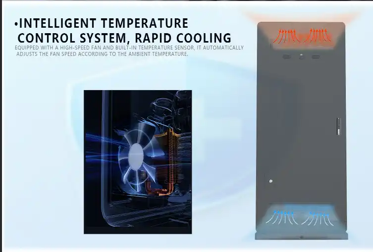 Outdoor Digital Signage Outdoor Digital Signage