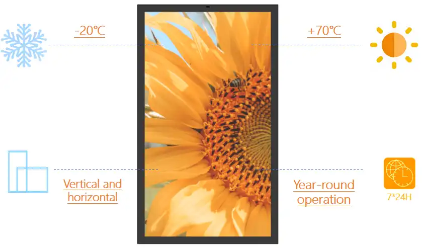 Outdoor Display Outdoor Display