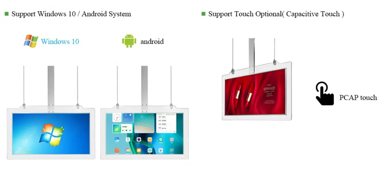 Double Sided Display 