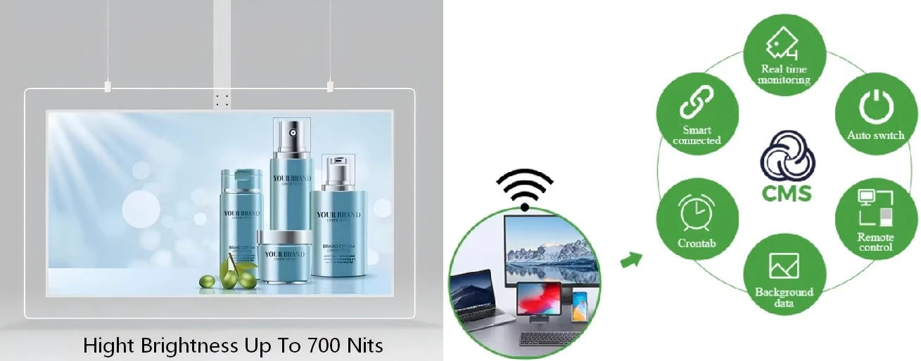 Ultra Thin LCD Display 