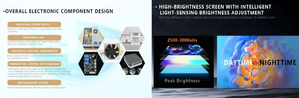 Outdoor Digital Signage 