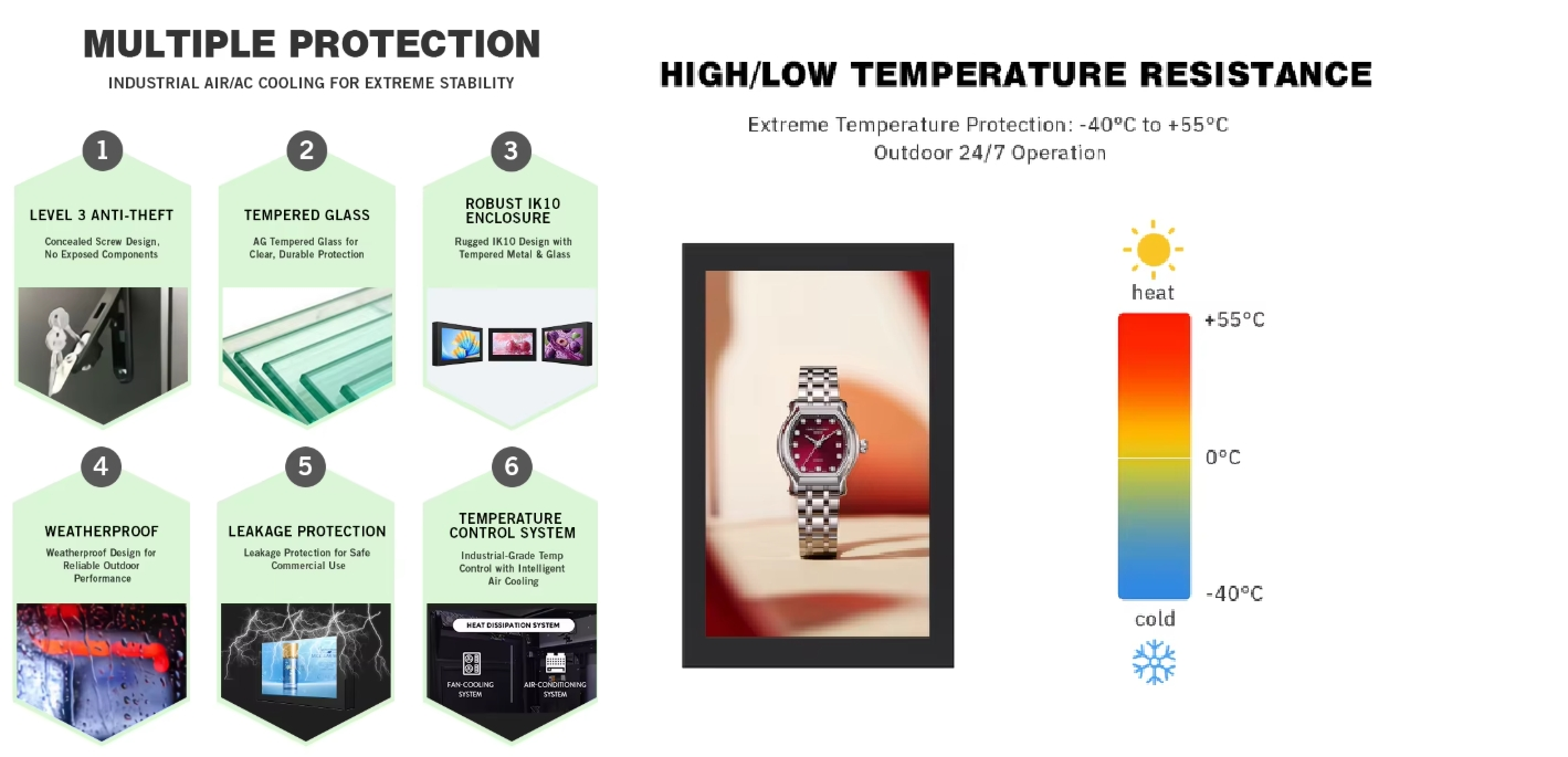  Outdoor Wall-Mounted LCD Advertising Display