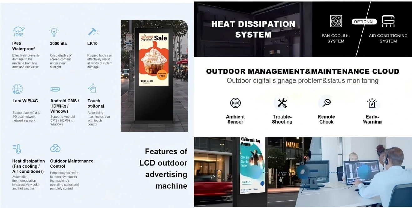 outdoor double -sided digital signage kiosk 