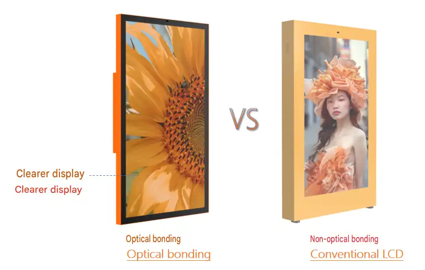 outdoor lcd advertising display outdoor lcd advertising display
