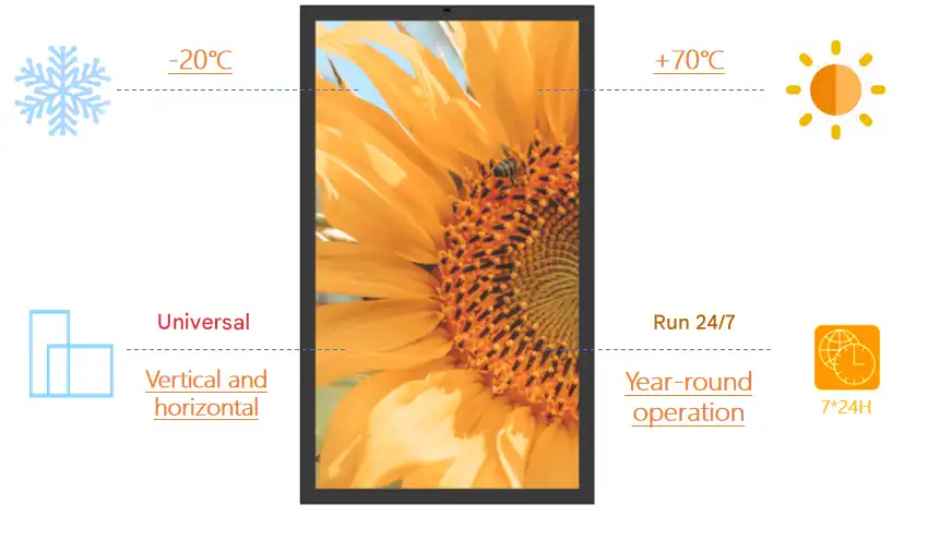 outdoor advertising lcd player 