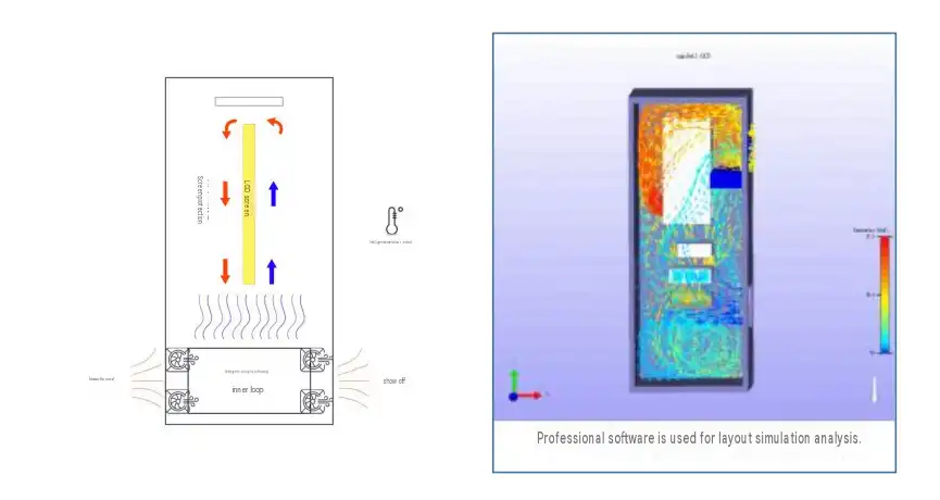 outdoor lcd kiosk outdoor lcd kiosk